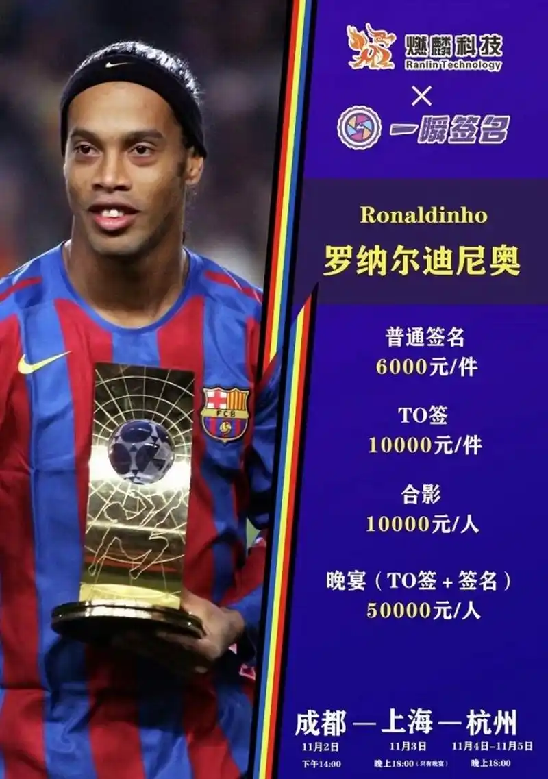 实际表现的